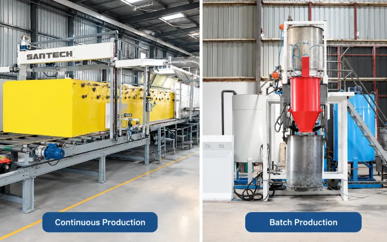 continuous vs batch foaming machines