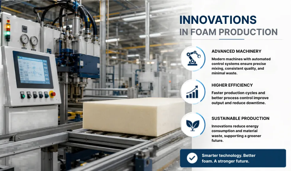 Innovations in Foam Production