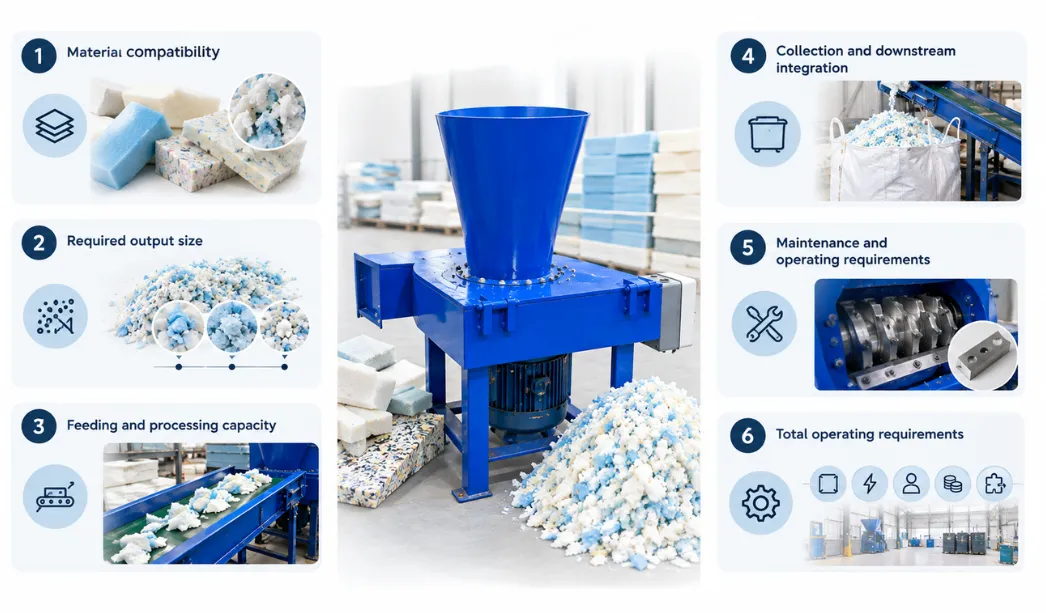 What Should You Check Before Choosing a Foam Shredding Machine